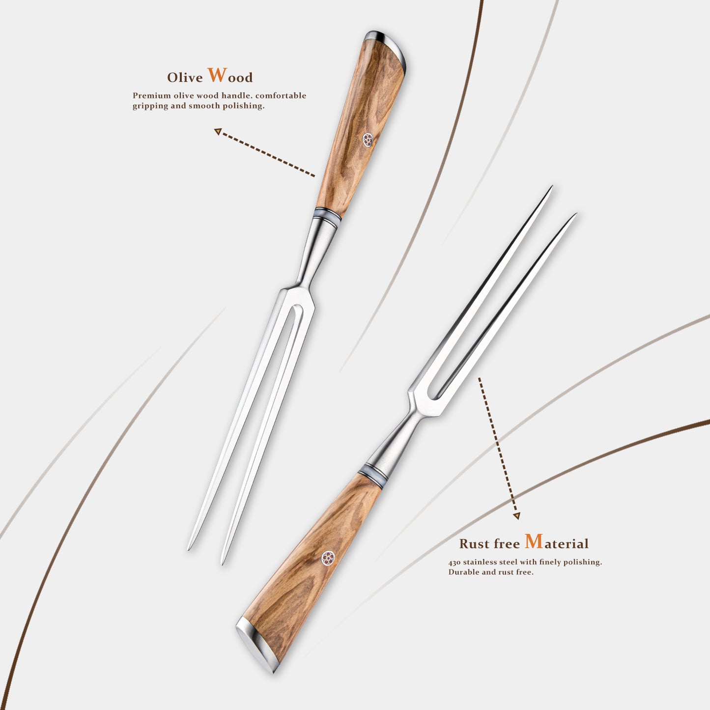 Grandsharp Forged Carving Fork 430 Stainless Steel Professional Meat Fork Resin Olive Wood Handle BBQ Tool Kitchen Essential