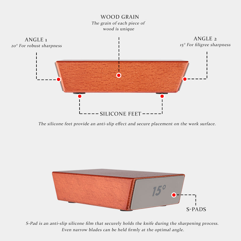 Grandsharp 15 and 20 Degrees Rolling knife sharpener set Sharpening Stone Kit with Angle Roller Kitchen Accessory 360#/600#