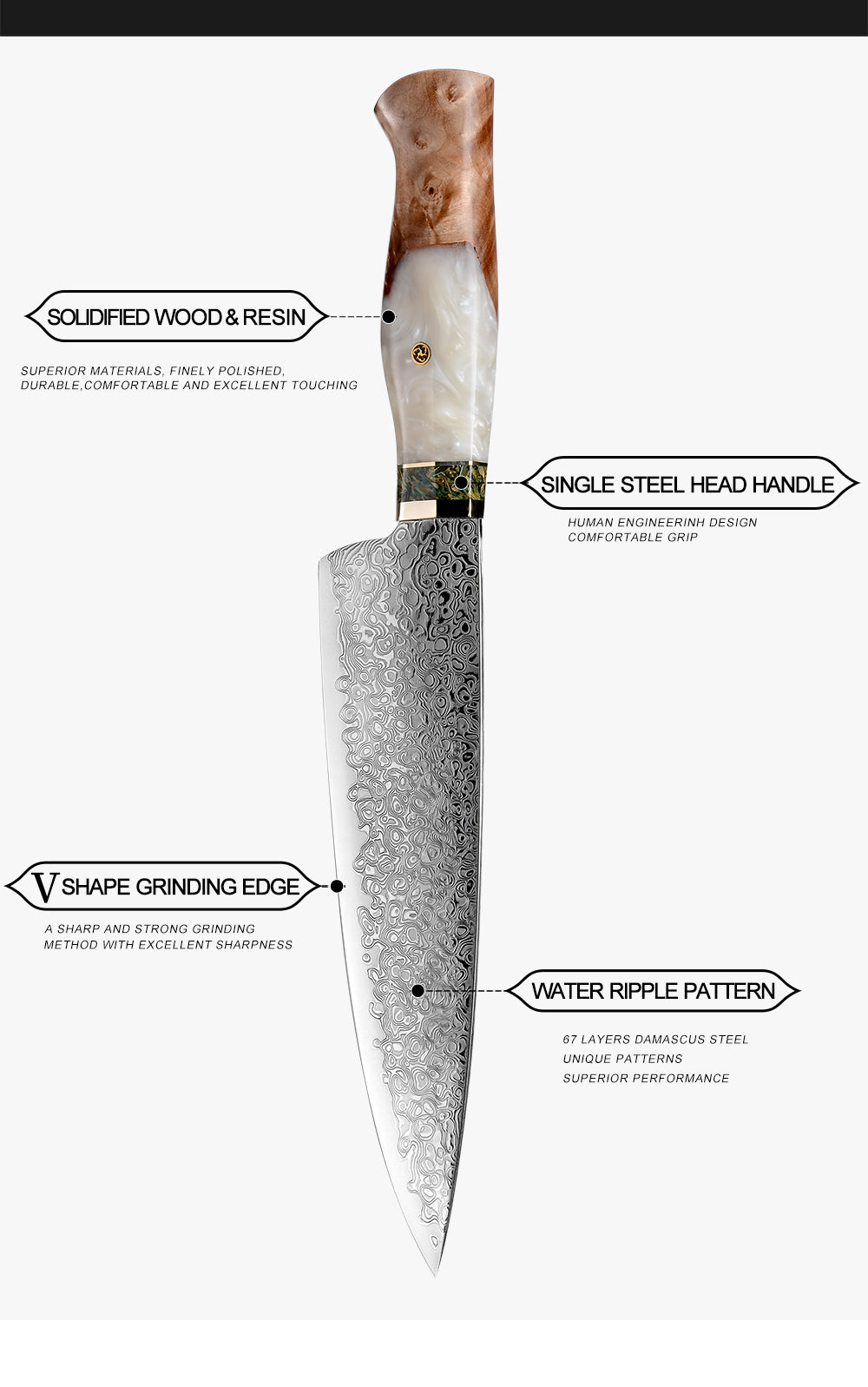 7.6 Inch Japanese Chef Knife vg10 Damascus Kitchen Knife Vegetables Meat Cutter Kitchen Cooking Knives Gift Box