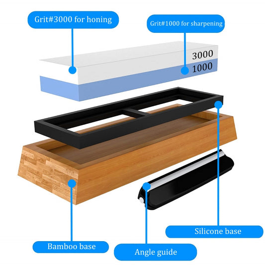 Sharpening Stone 1000 & 3000 Grit Double Sided Whetstone Set For Knives With Non-Slip Bamboo Base Free Angle Guide Corundum