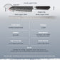 Grandsharp New 129 Layers 10Cr15CoMoV Damascus Santoku Knife