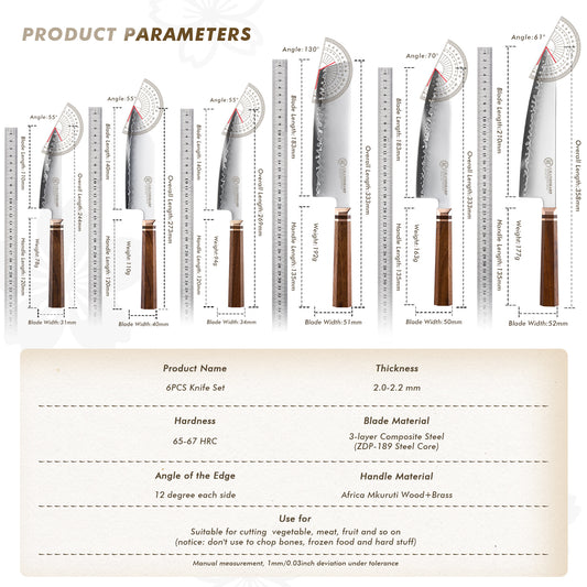 Grandsharp Design Japan ZDP-189 San Mai Steel Chef/Nakiri/Bunka/Santoku/Utility/Petty Knife