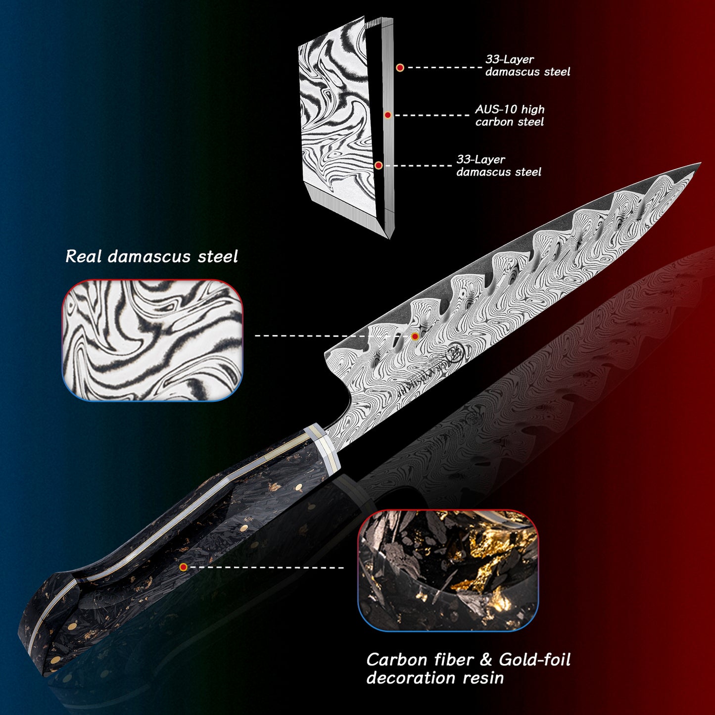 Grandsharp 7.3" Santoku Knife 67 Layers Damascus Steel AUS-10 Core Pro Kitchen Knive With Carbon Fiber & Gold-Foil & Resin Handle