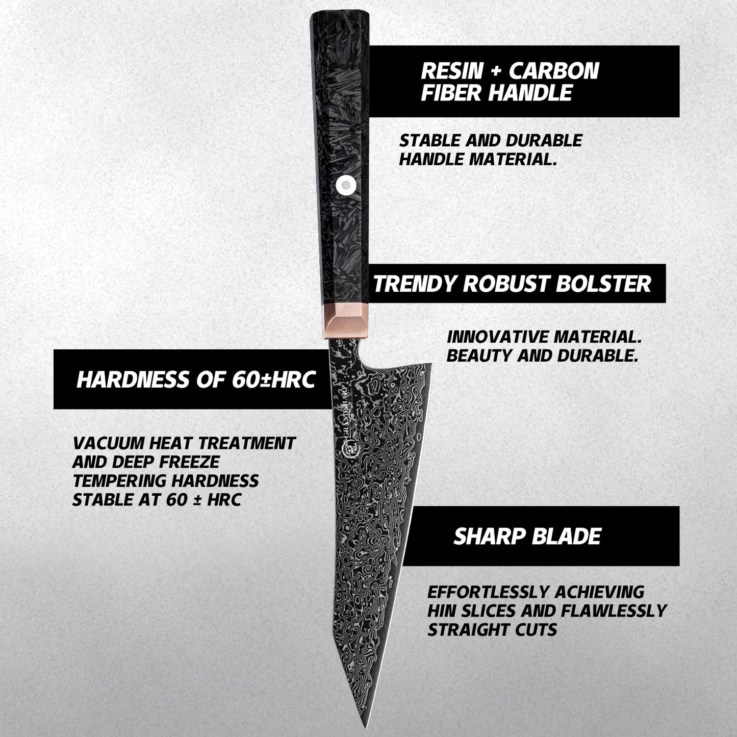 Grandsharp 5.5 Inch Kitchen Bunka Knife Japanese 67 Layers Damascus Steel Kitchen Chef Bunka Black Knife Carbon Fiber Handle