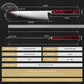 Grandsharp 5 Layers Steel Handcraft Chef Gyuto Knife
