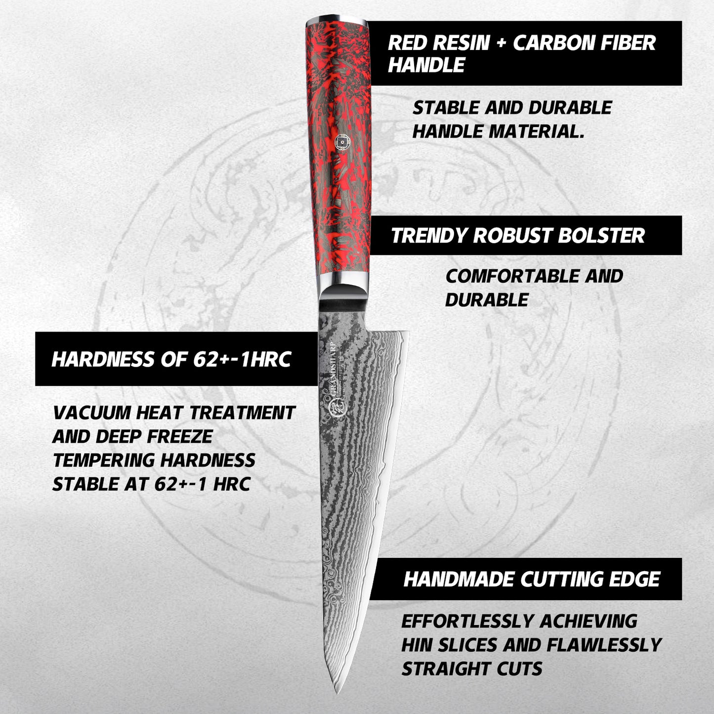 Grandsharp 67 Layers Damascus S35VN Steel Multifunction 6" Utility Knives Carbon Fiber Red Risen Handle