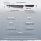 Grandsharp New 129 Layers Damascus Chef Knife