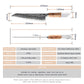 Grandsharp New Design Damascus Gyuto Chef Knife